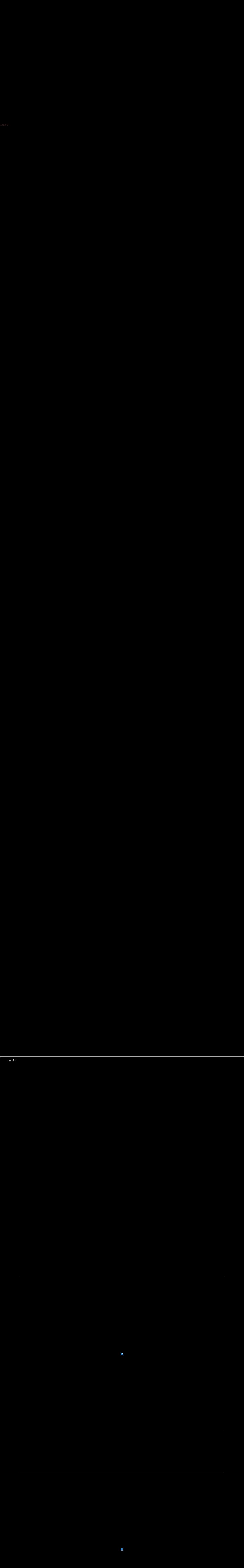 Law Offices of Deborah L. Gordon - Bloomfield Hills MI Lawyers