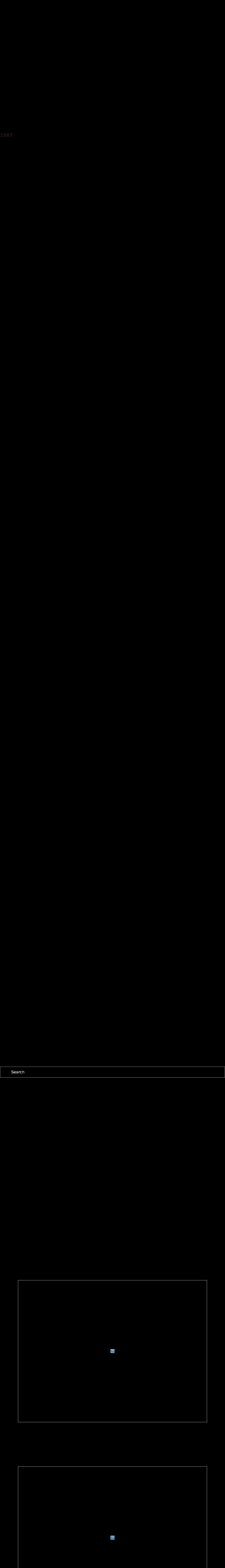 Law Offices of Deborah L. Gordon - Bloomfield Hills MI Lawyers